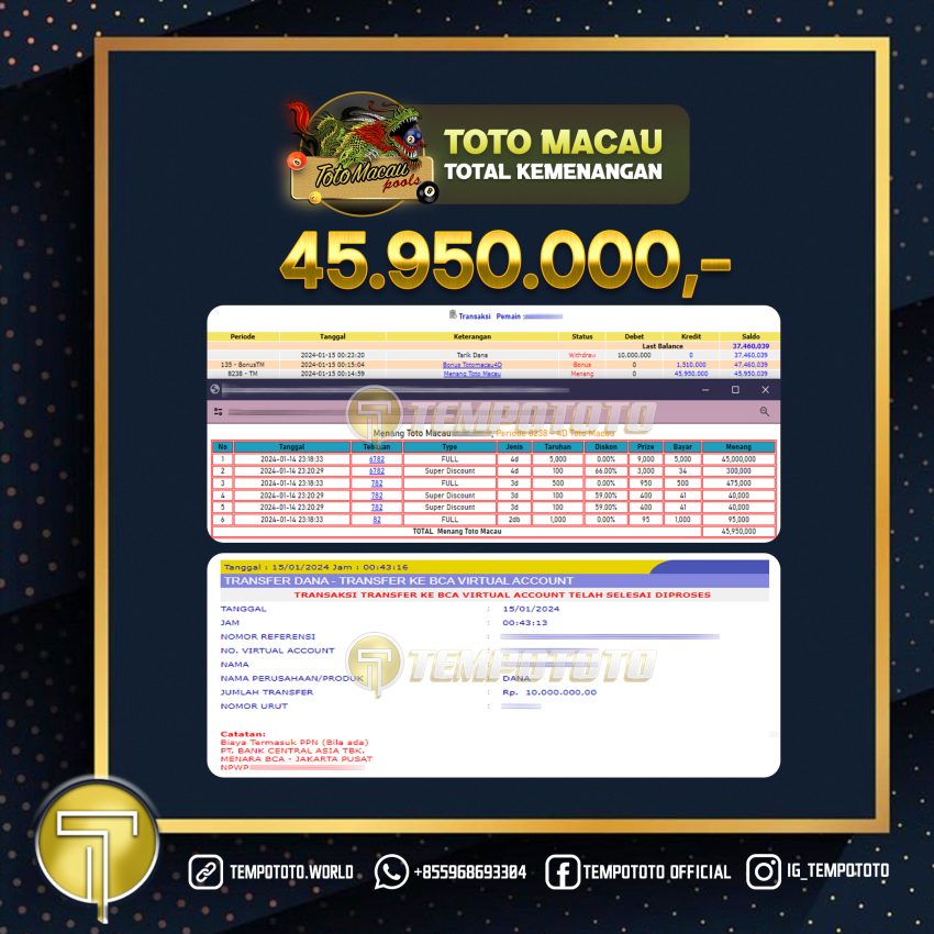 BUKTI JACKPOT TEMPOTOTO TOGEL