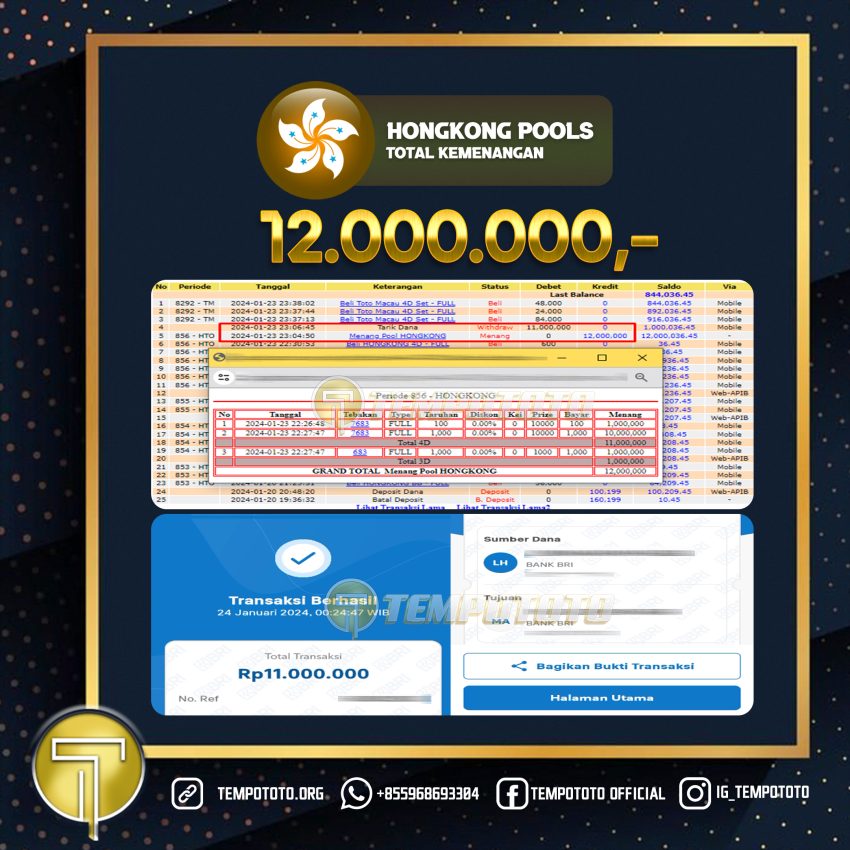 BUKTI JACKPOT TEMPOTOTO TOGEL