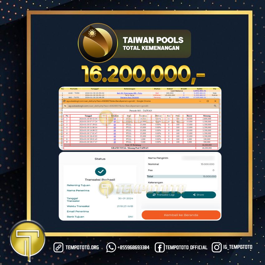 BUKTI JACKPOT TEMPOTOTO TOGEL