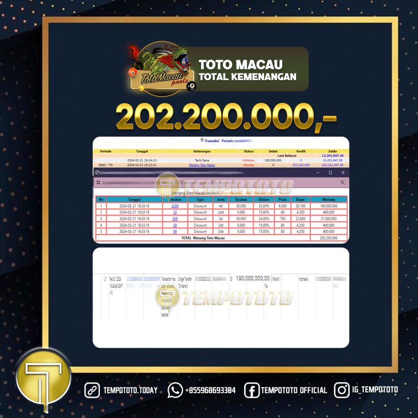 BUKTI JACKPOT TEMPOTOTO TOGEL