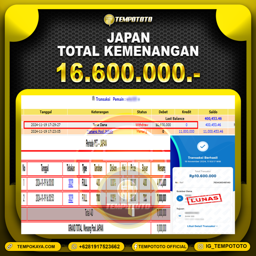 BUKTI JP TEMPOTOTO TOGEL