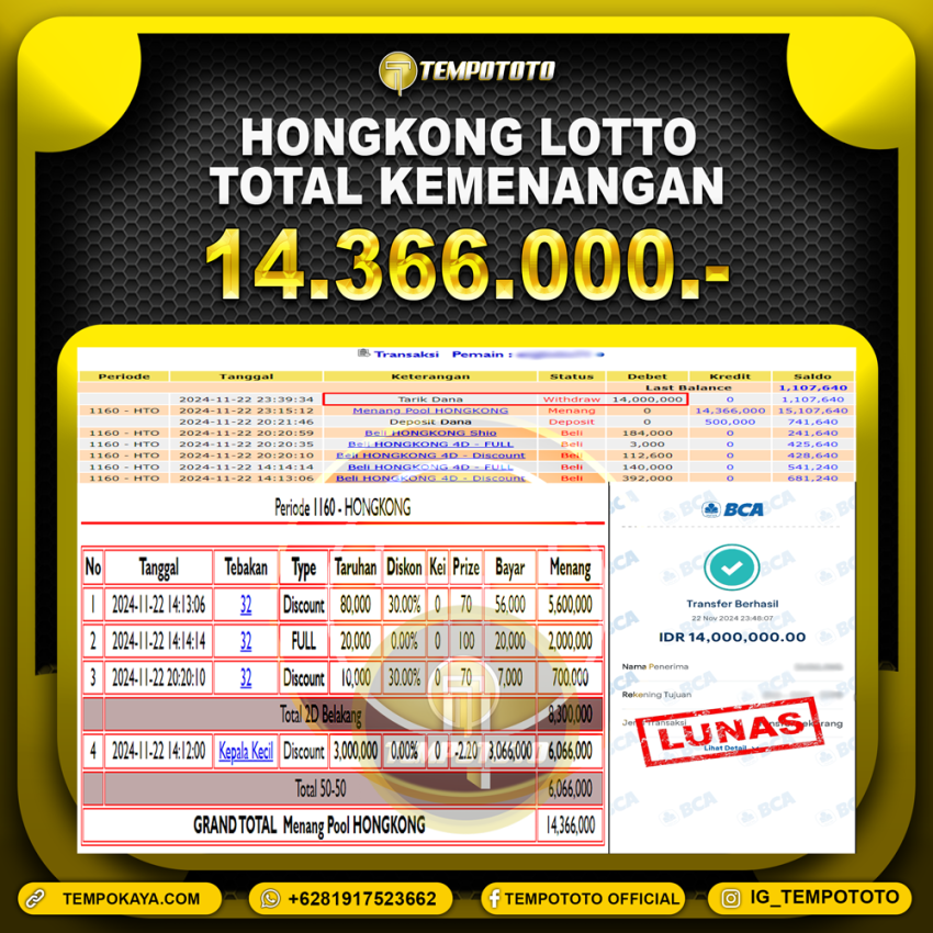 BUKTI JP TEMPOTOTO TOGEL