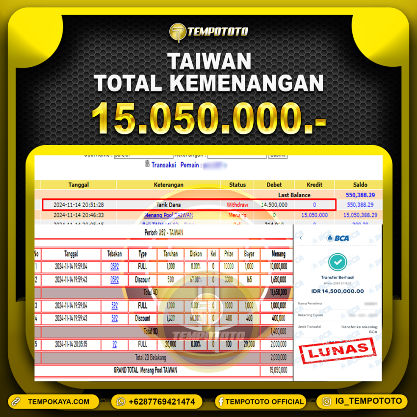 BUKTI JP TEMPOTOTO TOGEL