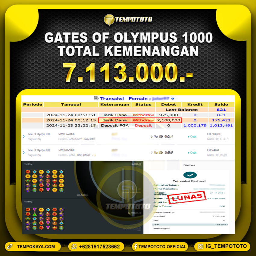 BUKTI JACKPOT TEMPOTOTO SLOT