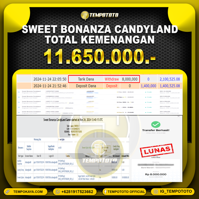 BUKTI JACKPOT TEMPOTOTO SLOT