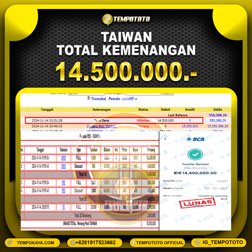 BUKTI JP TEMPOTOTO TOGEL