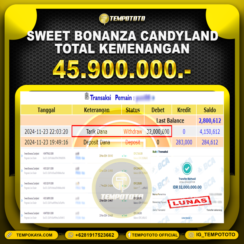 BUKTI JACKPOT TEMPOTOTO SLOT