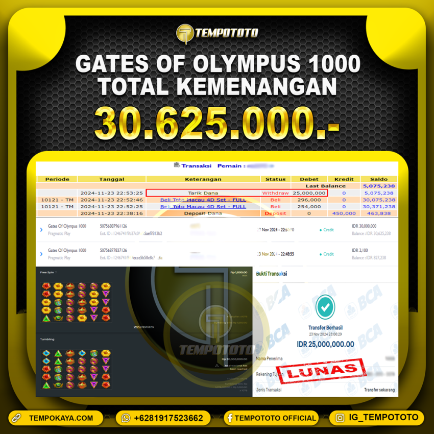 BUKTI JACKPOT TEMPOTOTO SLOT