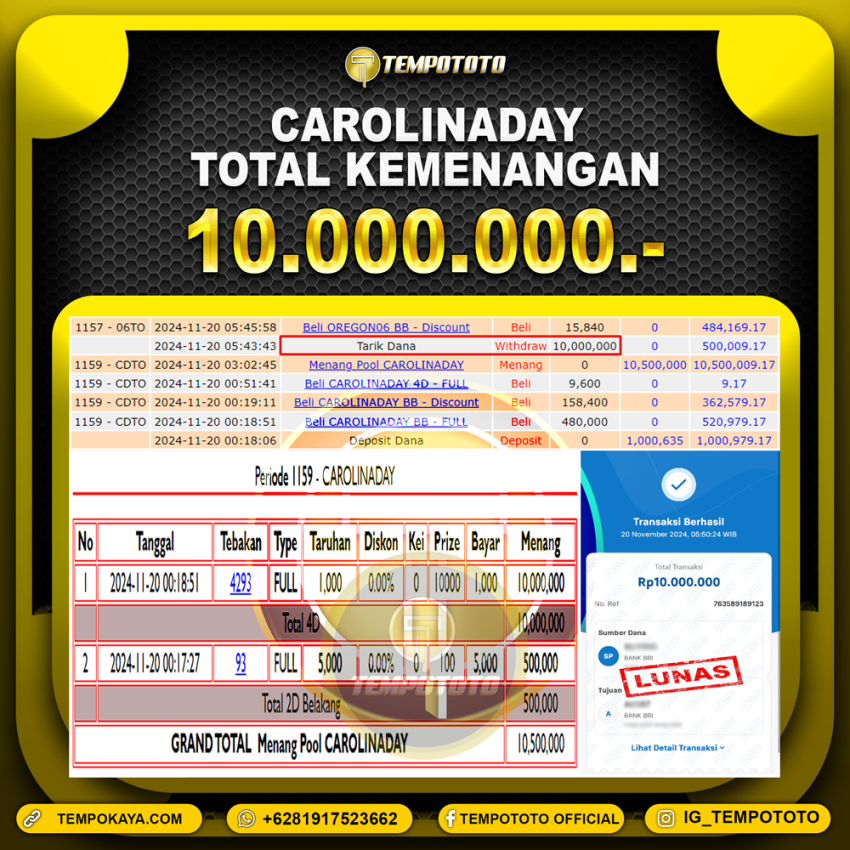 BUKTI JP TEMPOTOTO TOGEL