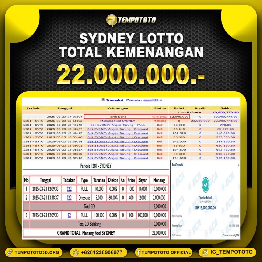BUKTI JP TEMPOTOTO TOGEL