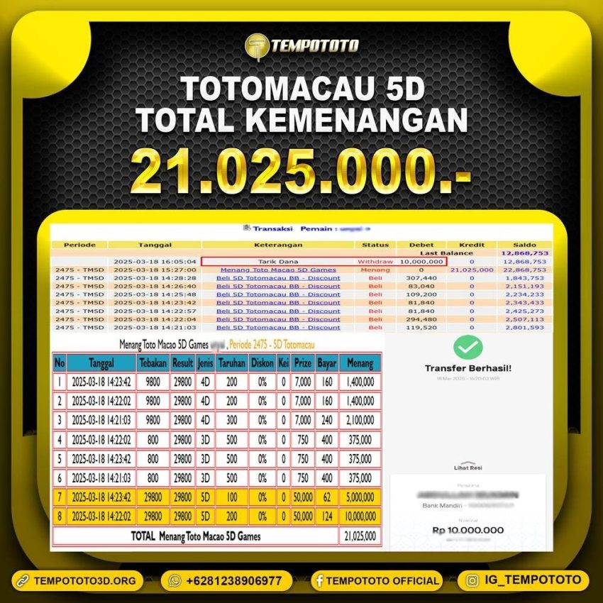 BUKTI JP TEMPOTOTO TOGEL