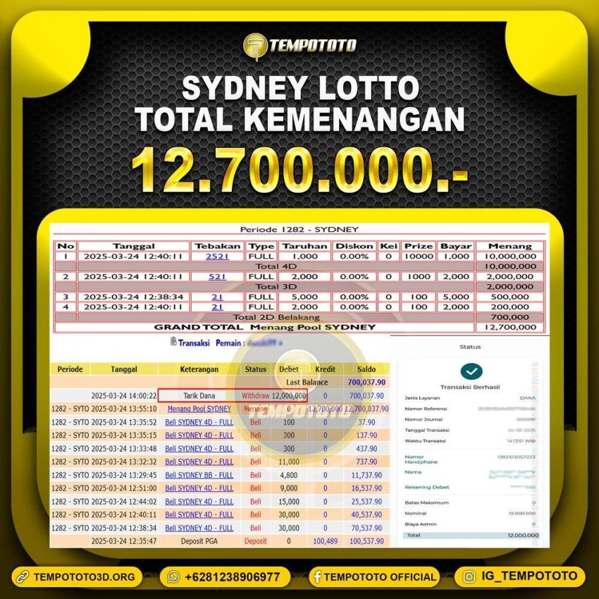 BUKTI JP TEMPOTOTO TOGEL