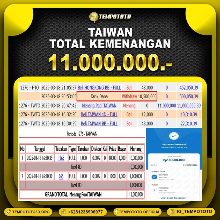 BUKTI JP TEMPOTOTO TOGEL