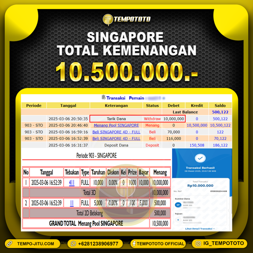 BUKTI JP TEMPOTOTO TOGEL