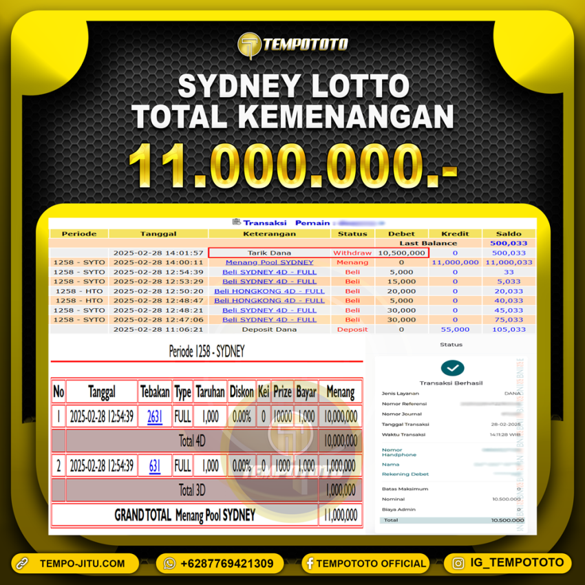 BUKTI JP TEMPOTOTO TOGEL