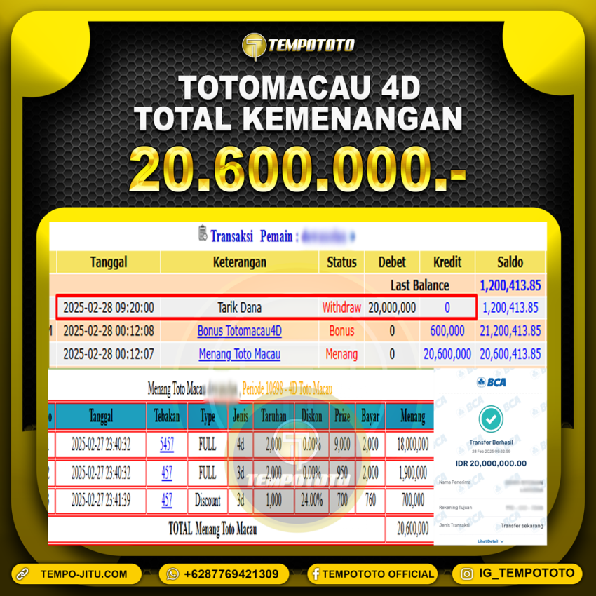 BUKTI JP TEMPOTOTO TOGEL
