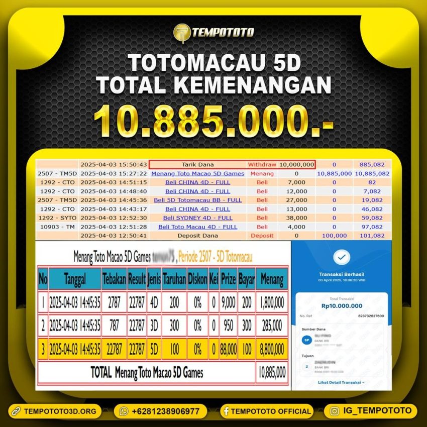 BUKTI JP TEMPOTOTO TOGEL