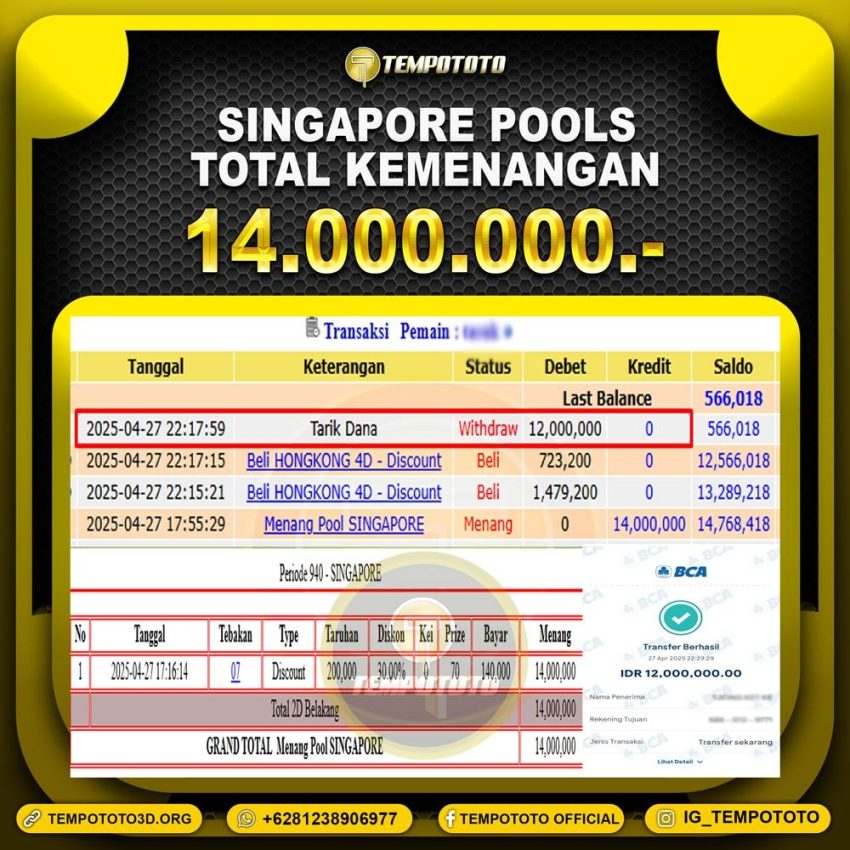 BUKTI JP TEMPOTOTO TOGEL