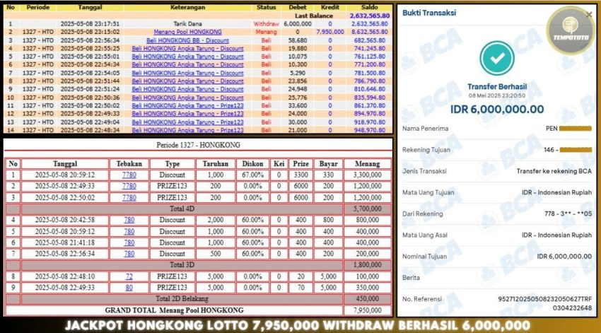 BUKTI JP TEMPOTOTO TOGEL