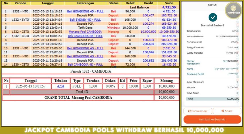 BUKTI JP TEMPOTOTO TOGEL
