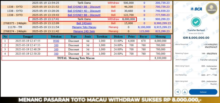 BUKTI JP TEMPOTOTO TOGEL