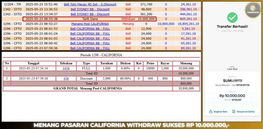 BUKTI JP TEMPOTOTO TOGEL