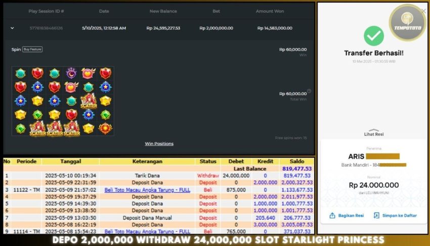 BUKTI JACKPOT TEMPOTOTO SLOT