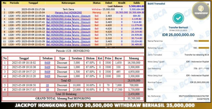 BUKTI JP TEMPOTOTO TOGEL