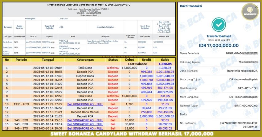 BUKTI JACKPOT TEMPOTOTO SLOT