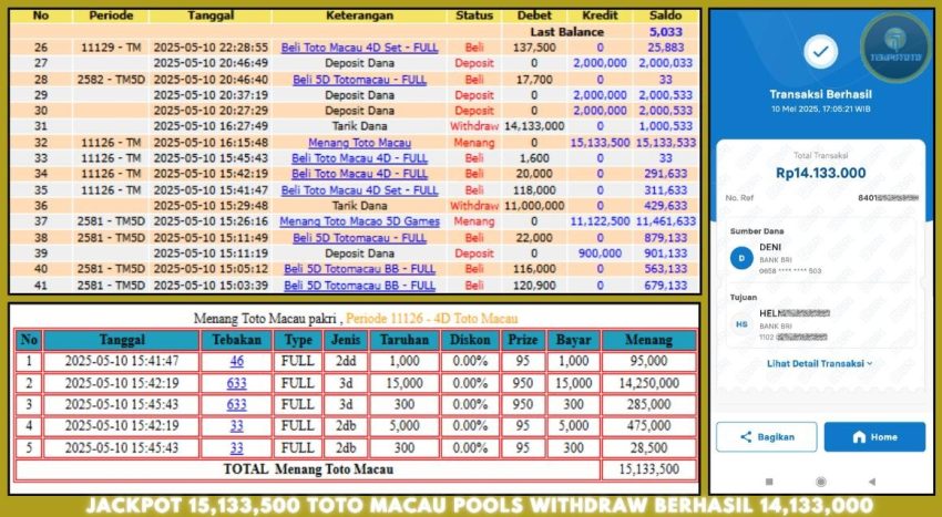 BUKTI JP TEMPOTOTO TOGEL