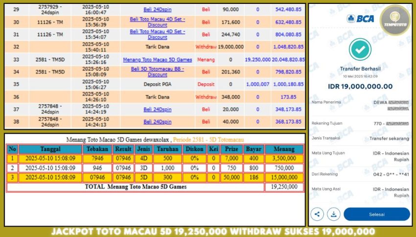 BUKTI JP TEMPOTOTO TOGEL