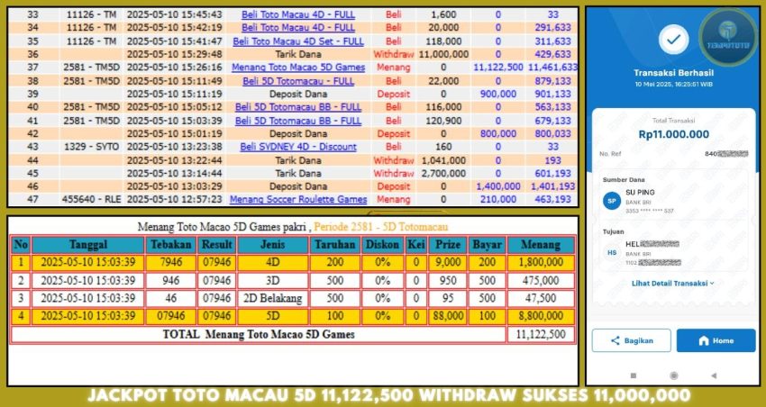 BUKTI JP TEMPOTOTO TOGEL