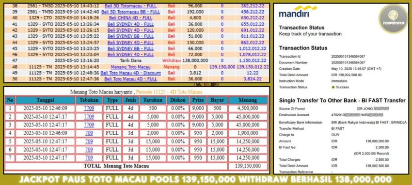 BUKTI JP TEMPOTOTO TOGEL