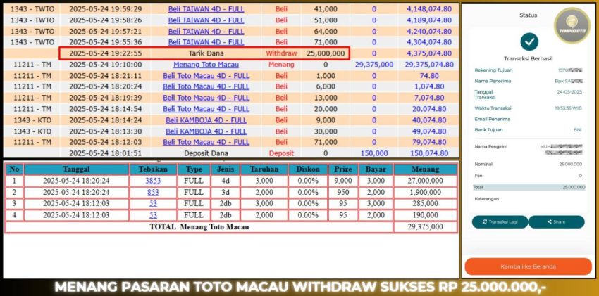 BUKTI JP TEMPOTOTO TOGEL