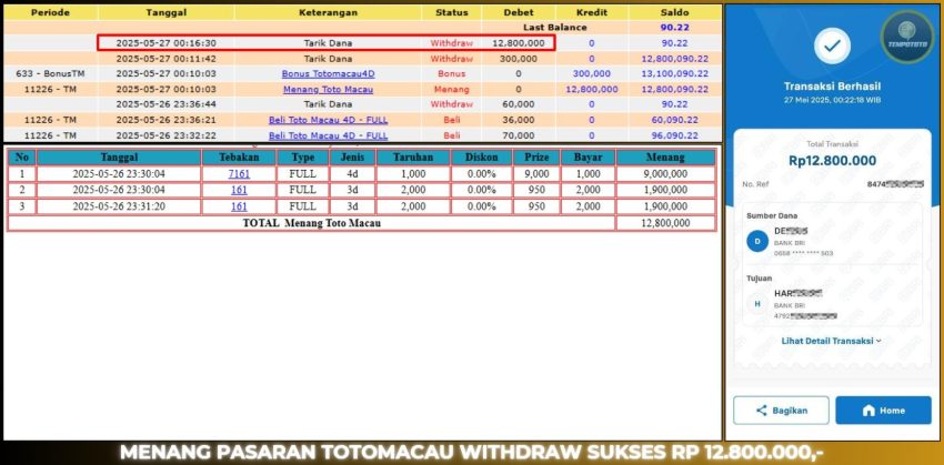 BUKTI JP TEMPOTOTO TOGEL