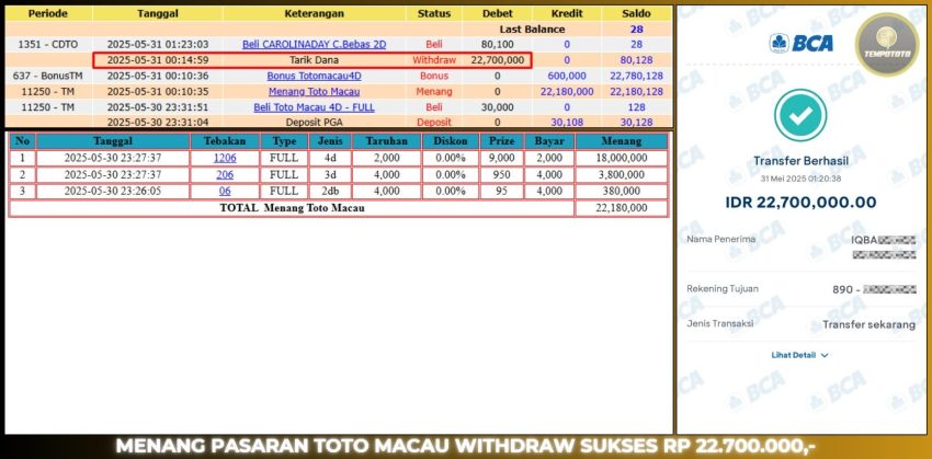BUKTI JP TEMPOTOTO TOGEL