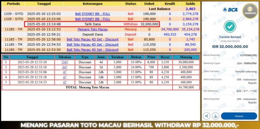 BUKTI JP TEMPOTOTO TOGEL