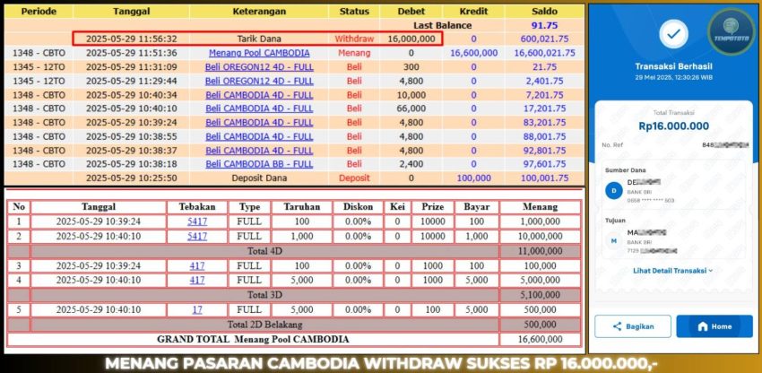 BUKTI JP TEMPOTOTO TOGEL