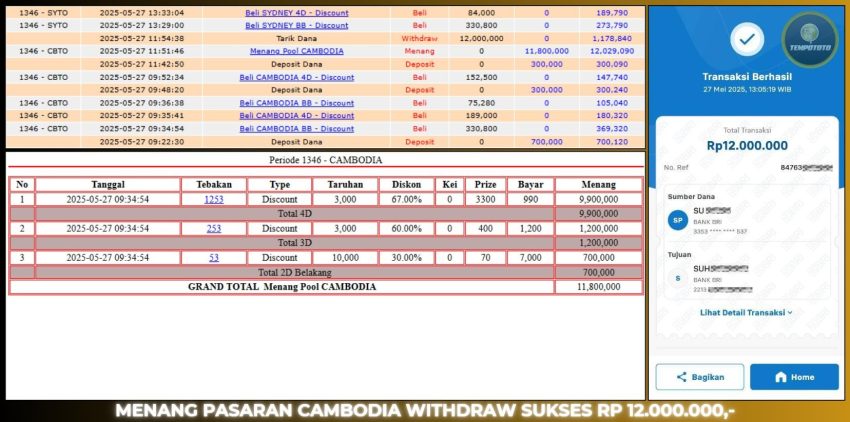 BUKTI JP TEMPOTOTO TOGEL