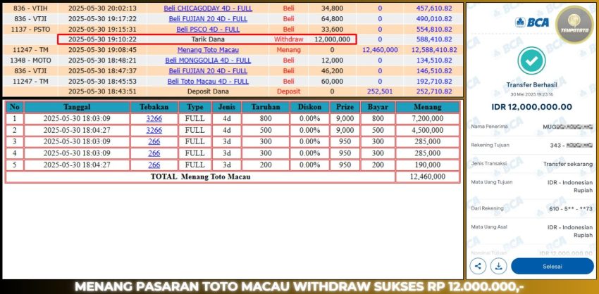 BUKTI JP TEMPOTOTO TOGEL