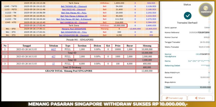 BUKTI JP TEMPOTOTO TOGEL