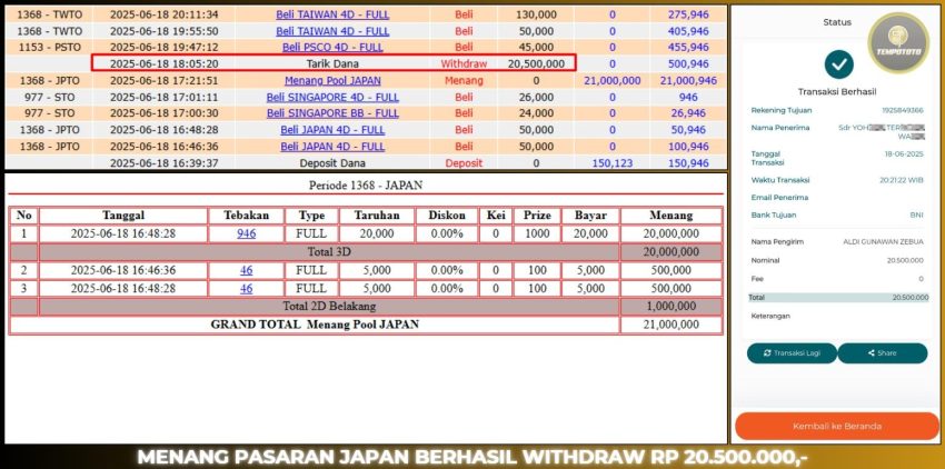 BUKTI JP TEMPOTOTO TOGEL