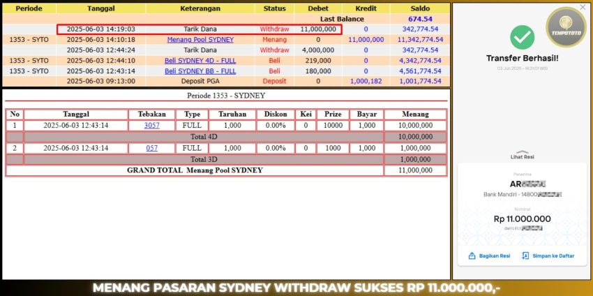 BUKTI JP TEMPOTOTO TOGEL