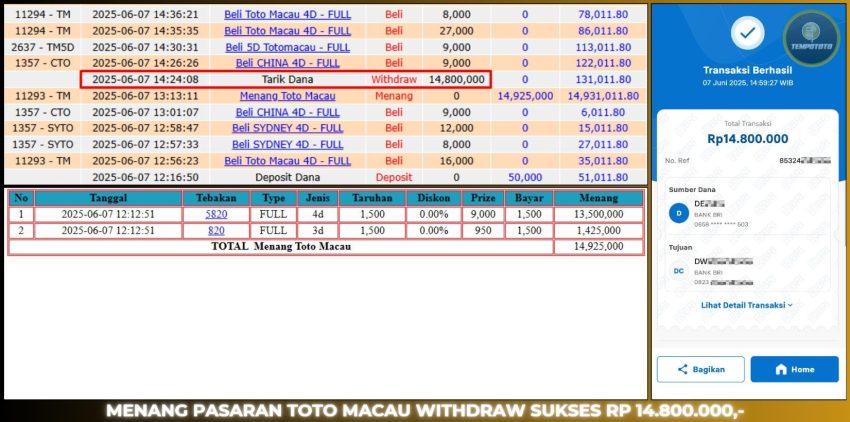 BUKTI JP TEMPOTOTO TOGEL