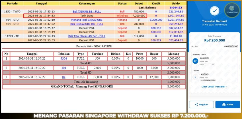 BUKTI JP TEMPOTOTO TOGEL