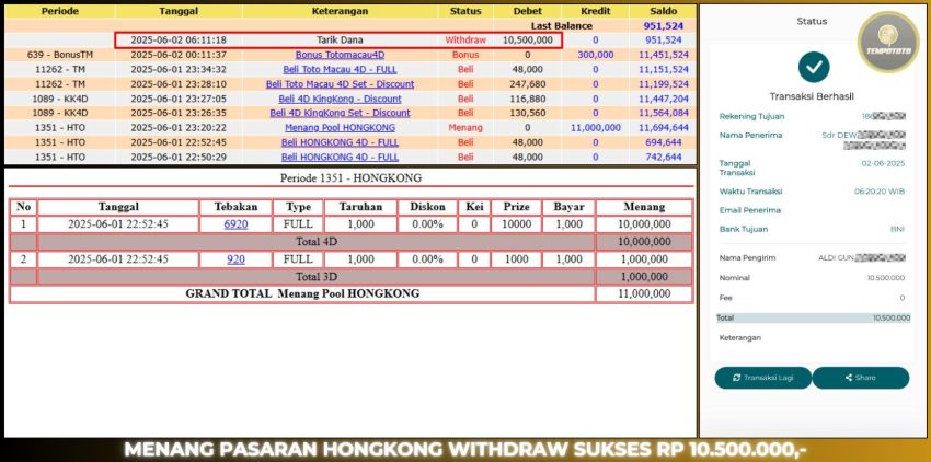 BUKTI JP TEMPOTOTO TOGEL