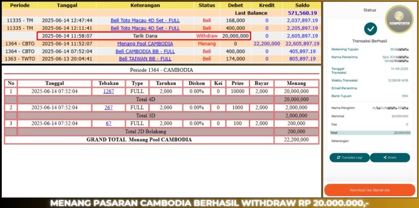 BUKTI JP TEMPOTOTO TOGEL