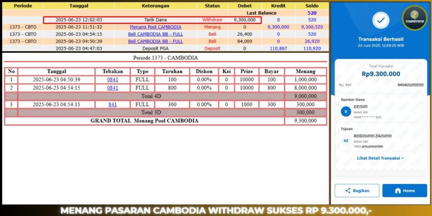 BUKTI JP TEMPOTOTO TOGEL