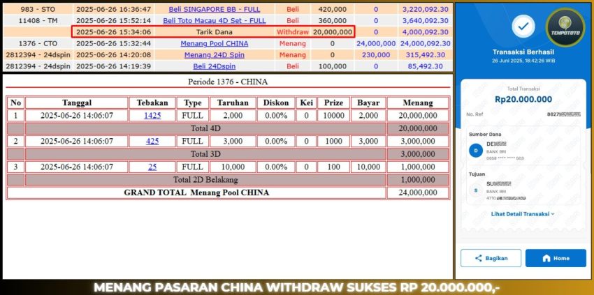 BUKTI JP TEMPOTOTO TOGEL