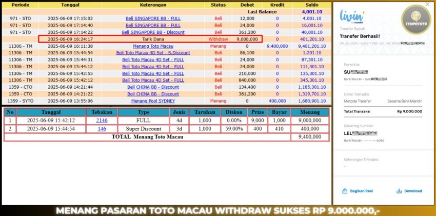 BUKTI JP TEMPOTOTO TOGEL